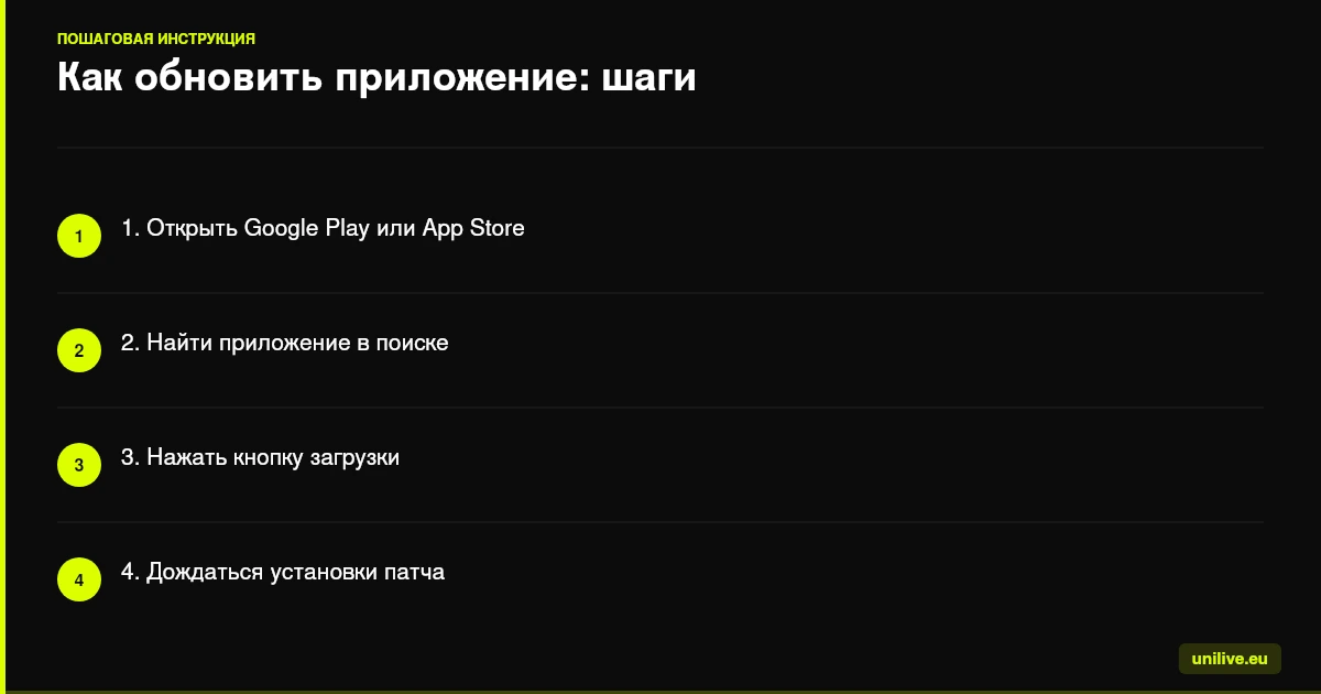 Как обновить приложение: шаги