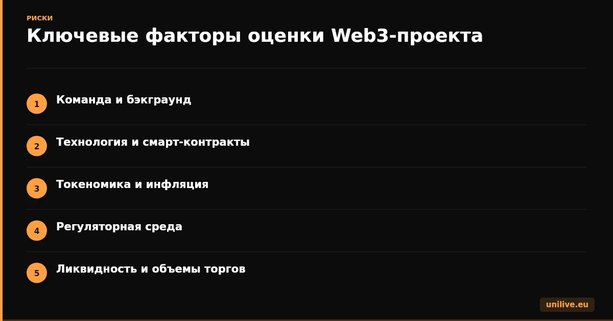 Ключевые факторы оценки Web3-проекта