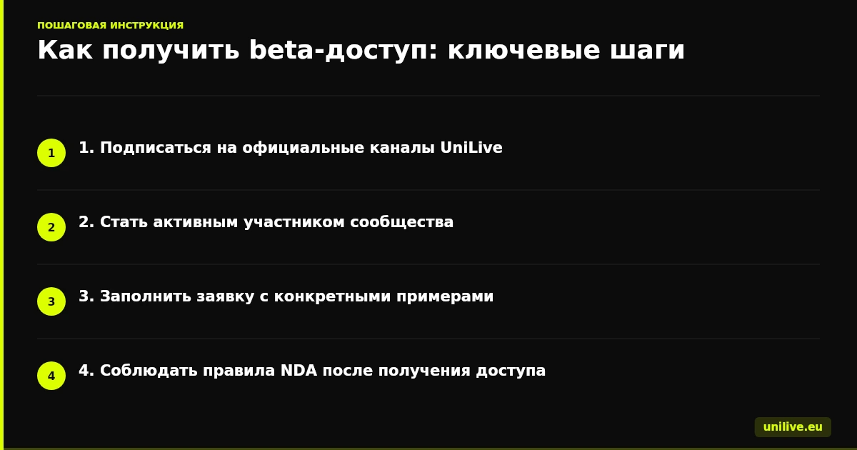 Как получить beta-доступ: ключевые шаги