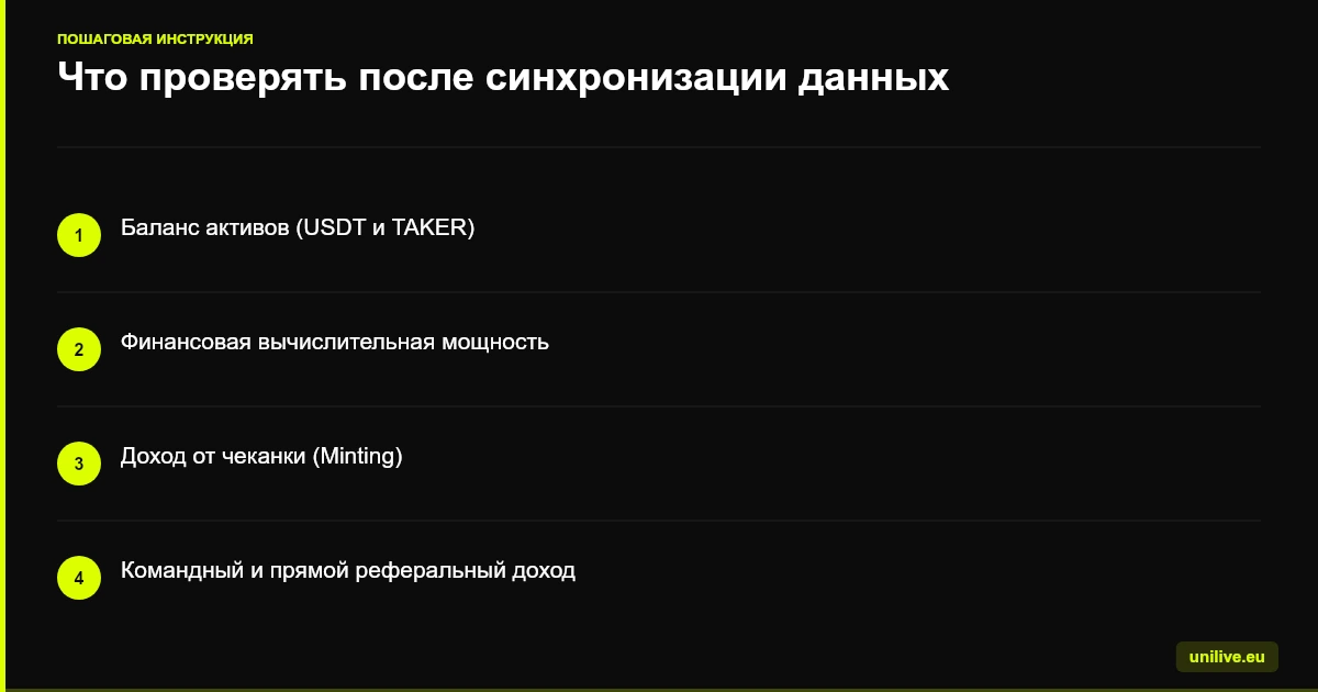 Что проверять после синхронизации данных