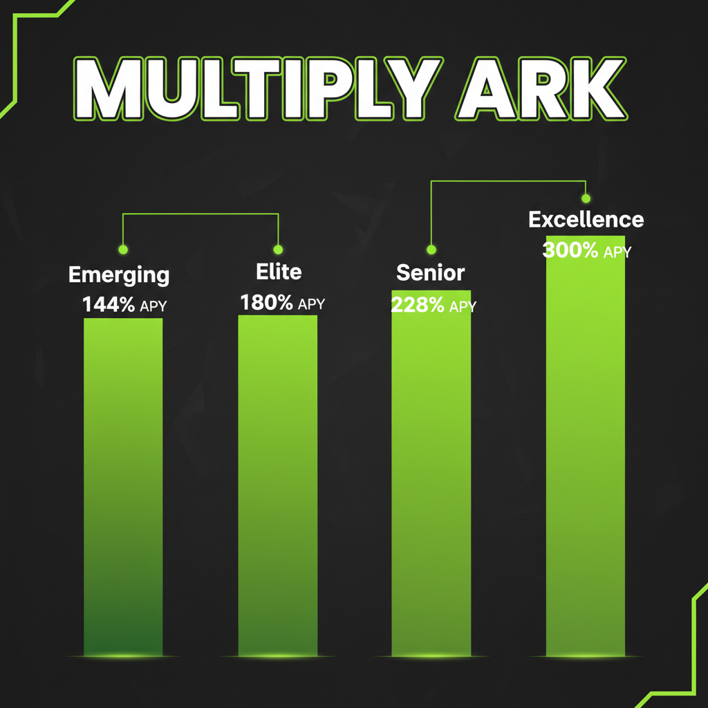 Multiply Ark 4 уровня стейкинга UNX