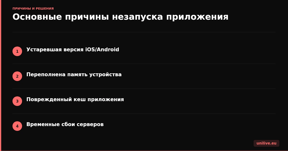 Основные причины незапуска приложения