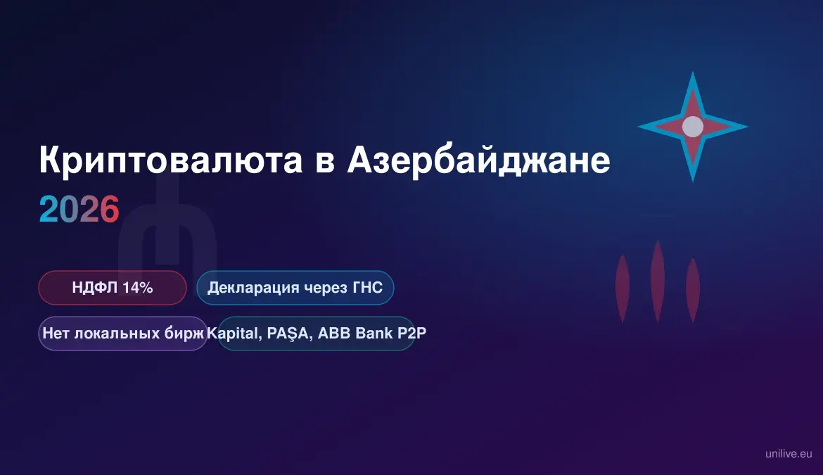 Азербайджан: НДФЛ 14% на крипту, которую ГНС не видит