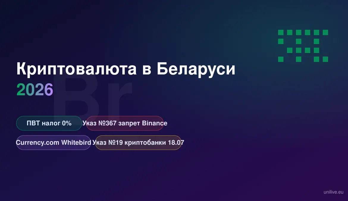 ПВТ, Декрет №8 и запрет Binance: USDT в Беларуси