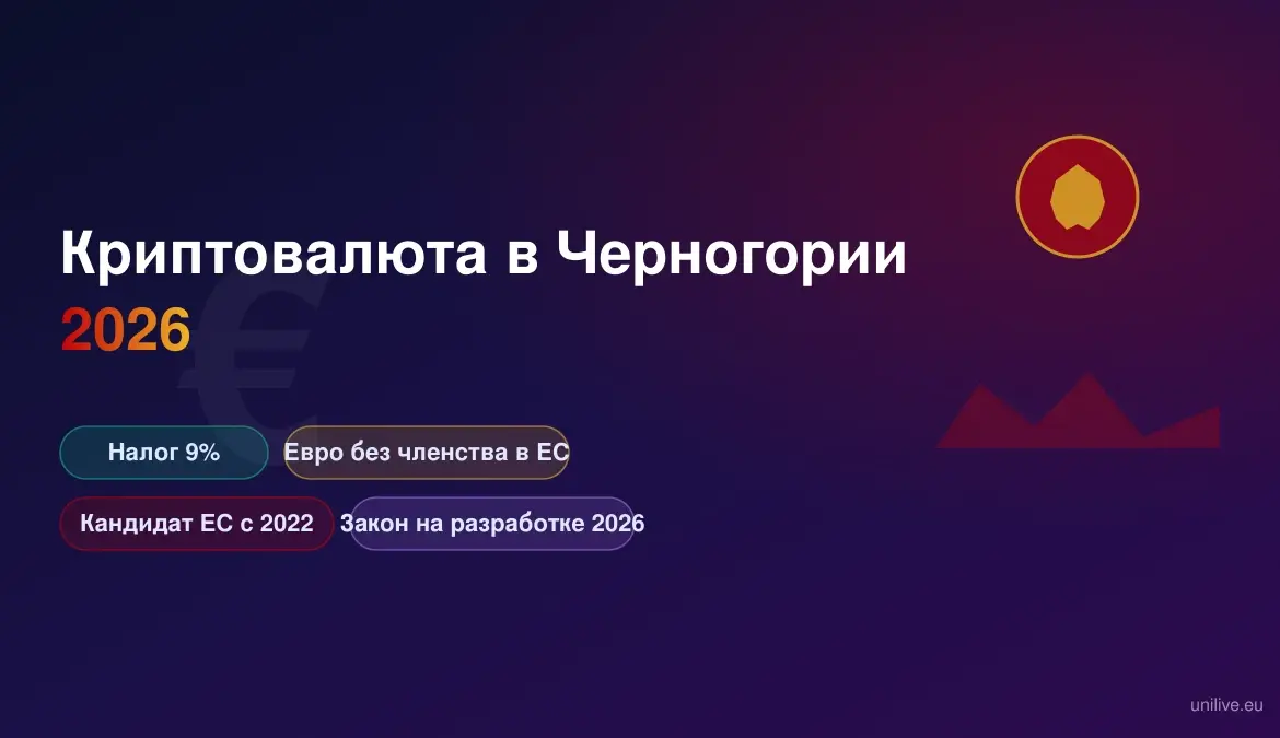 Черногория: 9% на крипту, евро без ЕС и закон-кандидат MiCA