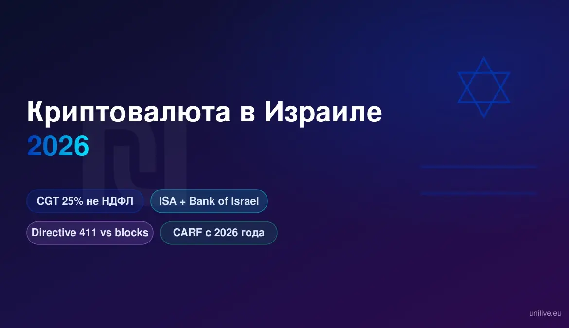Почему израильские банки обязаны принимать крипто: Directive 411