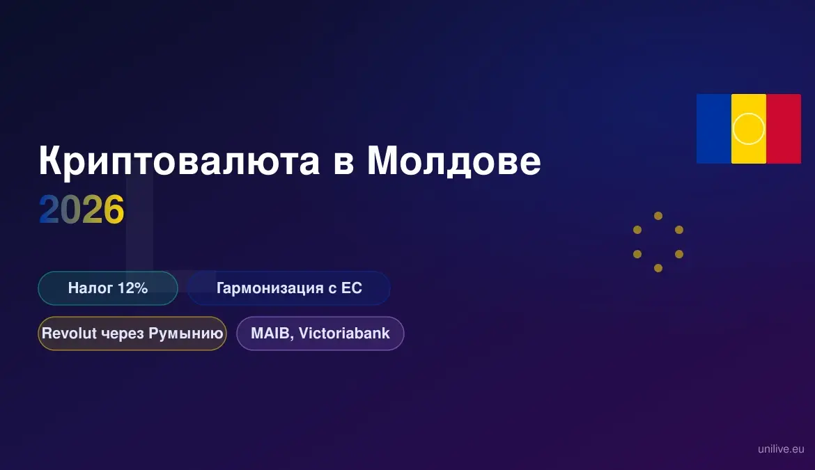 Молдова готовит 12% на крипту: самый мягкий налог в регионе
