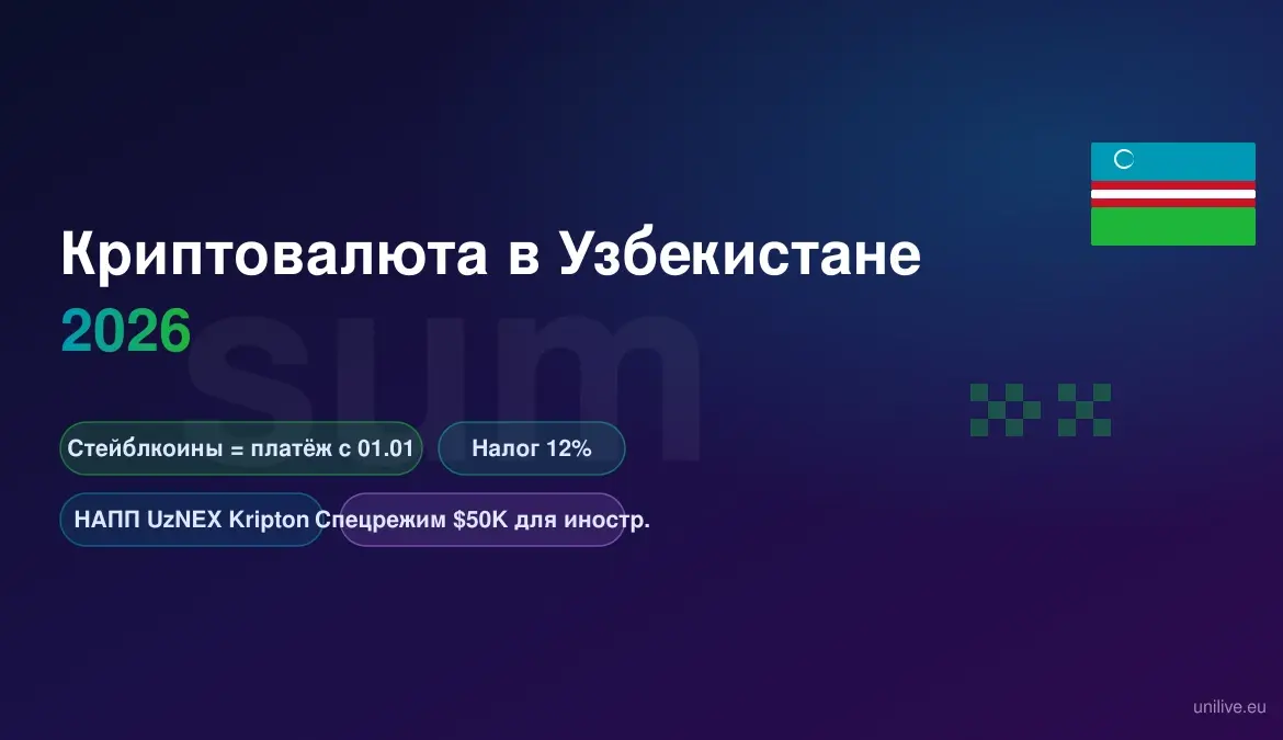 Первая страна СНГ где USDT это платёж: Узбекистан с января 2026