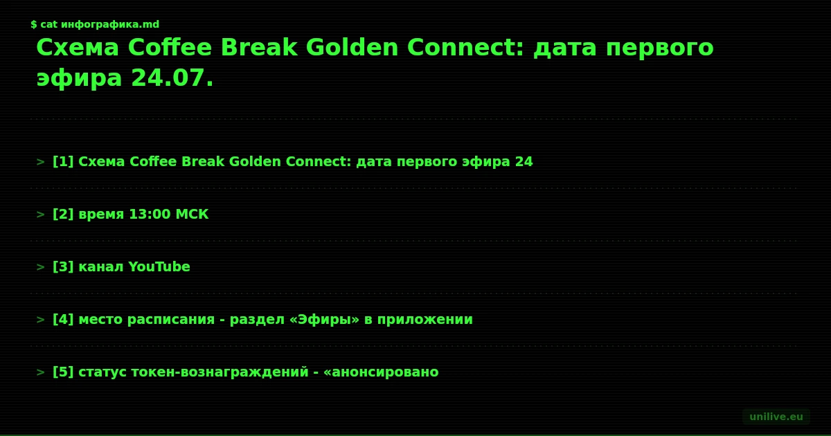 Схема Coffee Break Golden Connect: дата первого эфира 24.07.2026, время 13:00 МСК, канал YouTube, место расписания - раздел «Эфиры» в приложении, статус токен-вознаграждений - «анонсировано, детали не раскрыты»